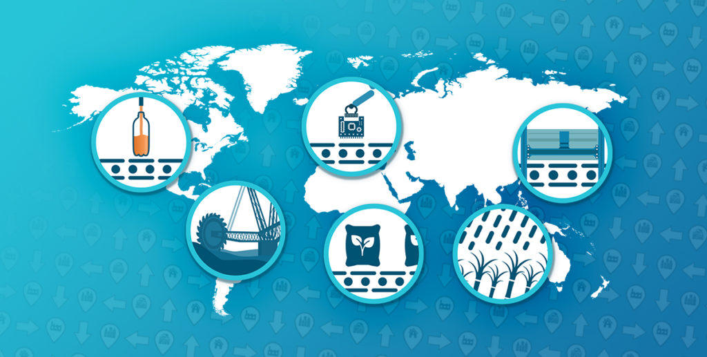 Understanding and Measuring Indirect Water Use